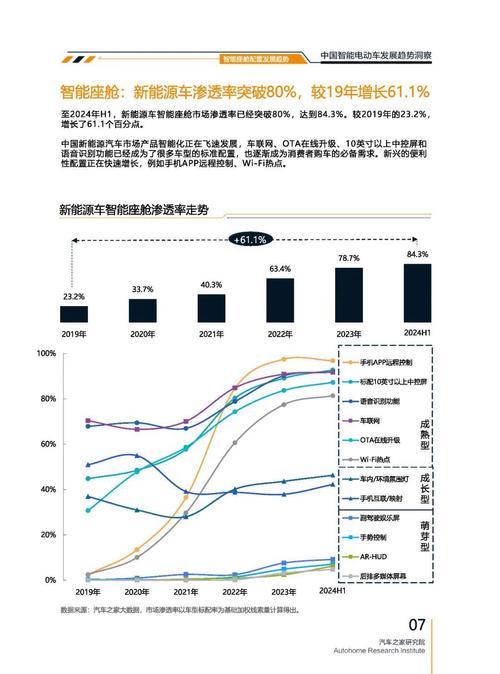 深圳盐田区翔思联企业管理咨询起亚对未来市场的预测，名爵汽车品牌文化的传播